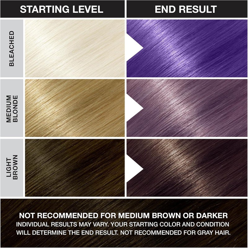 Punky Violet Semi-Permanent Conditioning Hair Color - Vegan, PPD and Paraben Free, 3.5oz - Image 5