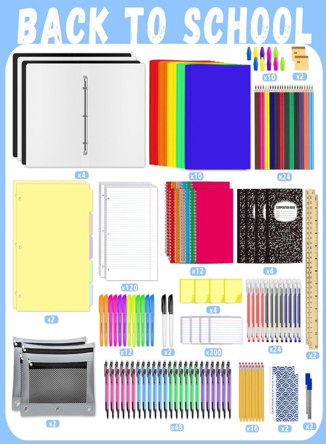 Gosodeny Back to School Essentials Includes Notebook Markers Pencil and Much More Back to School Supply (2, High School) - Image 2