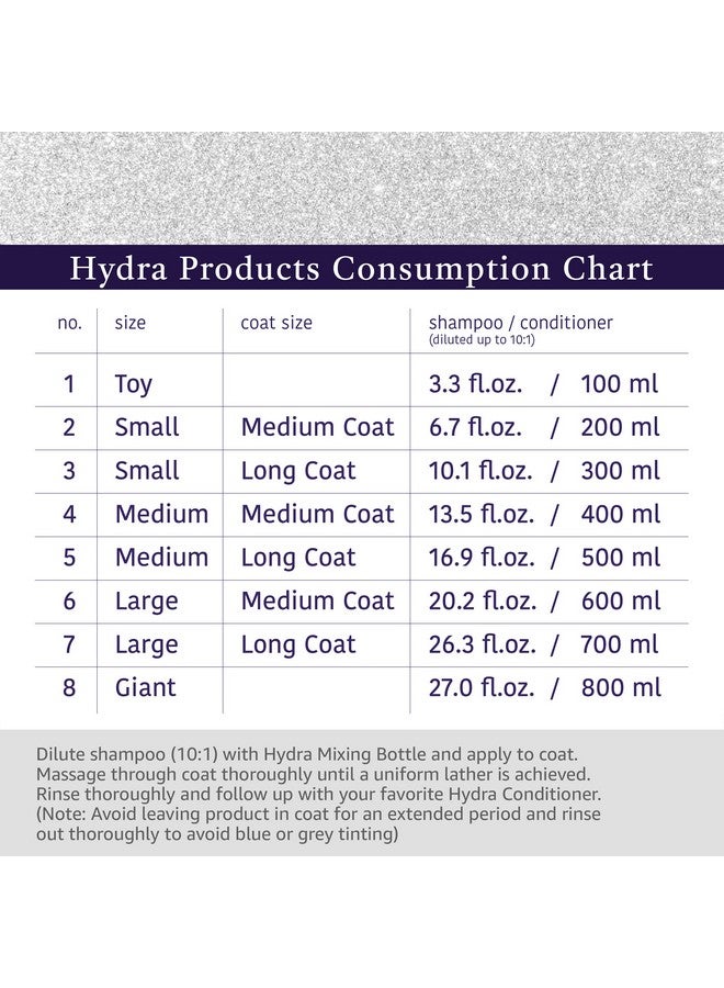 Hydra Groomer's Whitening Shampoo 1 Litre for Cats and Dogs Contains an Optical Brightener That Reduces The Yellowing of The Coat Oatmeal Extract Moisturizes and Softens The Coat - Image 5