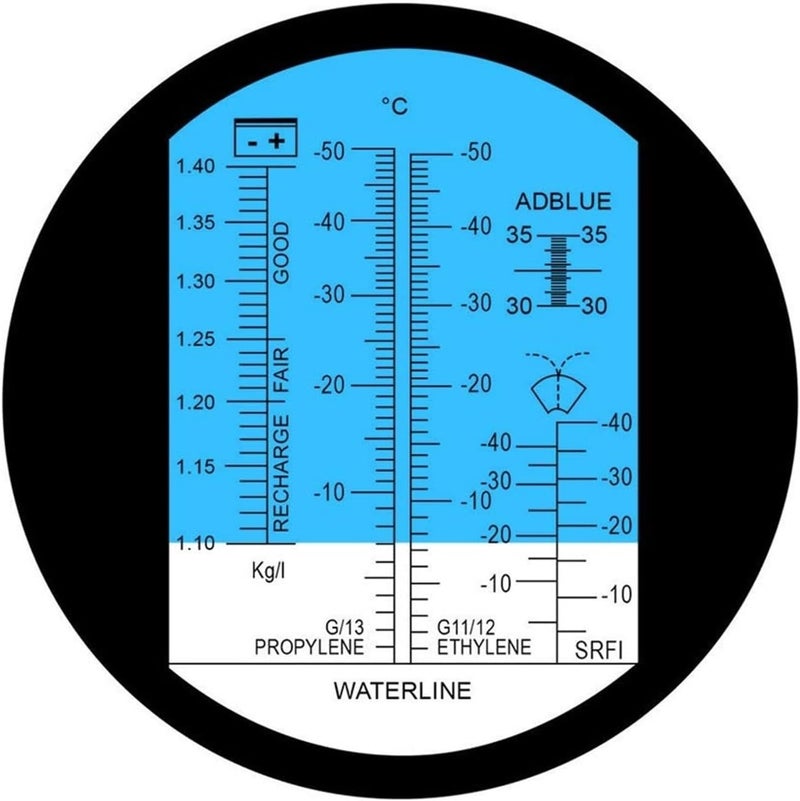 Refractometer, Automotive Antifreeze Coolant Refractometer for Antifreeze Systems,Exhaust Fluid,Battery Acid and Windshield Washer Fluid for Fruit, Homebrewing, Juice, Vegetables - Image 2