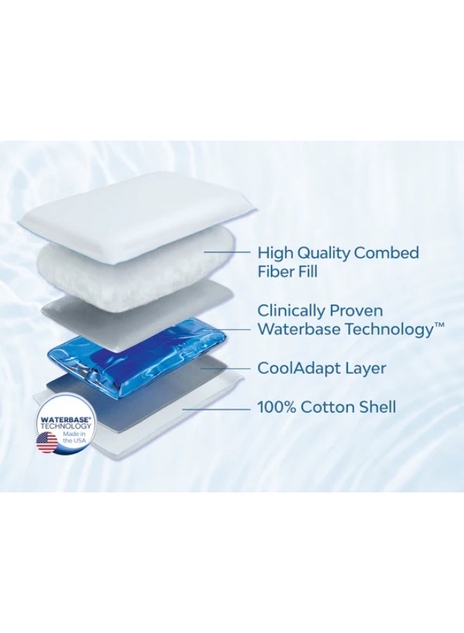 MEDIFLOW Medical water pillow with Waterbase™ technology for personalized neck support and instant comfort, featuring a resilient fiber layer and soft 300TC cotton cover. - Image 5