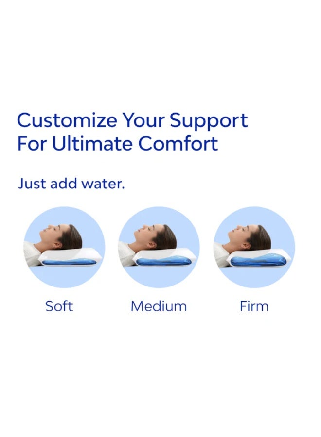 MEDIFLOW Medical water pillow with Waterbase™ technology for personalized neck support and instant comfort, featuring a resilient fiber layer and soft 300TC cotton cover. - Image 3