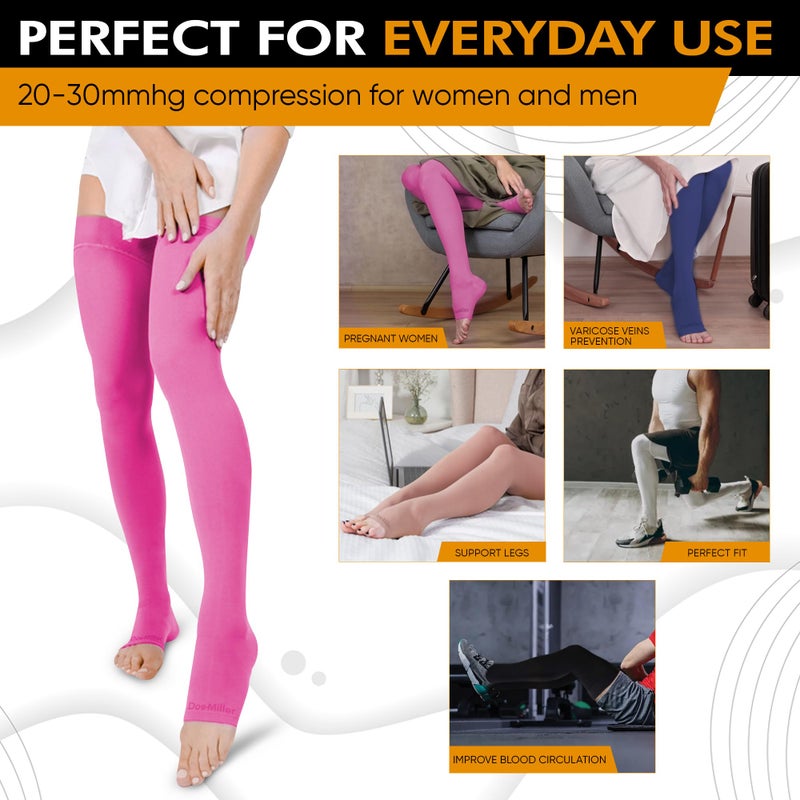 Doc Miller Thigh High Compression Socks - Open Toe, 20-30mmHg for Varicose Veins, Calf, Leg & Ankle Support, Pregnancy & Maternity Stockings, Small to Plus Size - Image 2