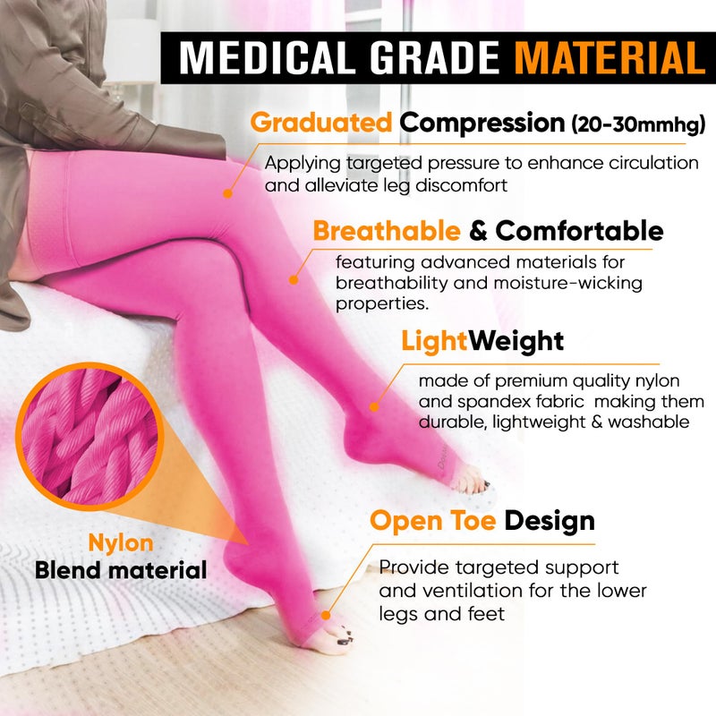 Doc Miller Thigh High Compression Socks - Open Toe, 20-30mmHg for Varicose Veins, Calf, Leg & Ankle Support, Pregnancy & Maternity Stockings, Small to Plus Size - Image 4