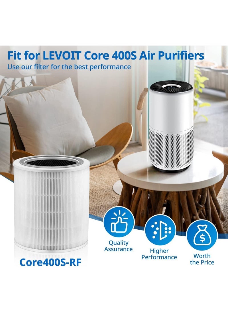 Purfex 2-Pack Core Replacement Filter Compatible with LEVOIT Core 400S Smart WiFi Air Puri-fier, Core400S-RF, H13 True HEPA for LEVOIT Core 400S Filter, Core 400S-P Filter - Image 2