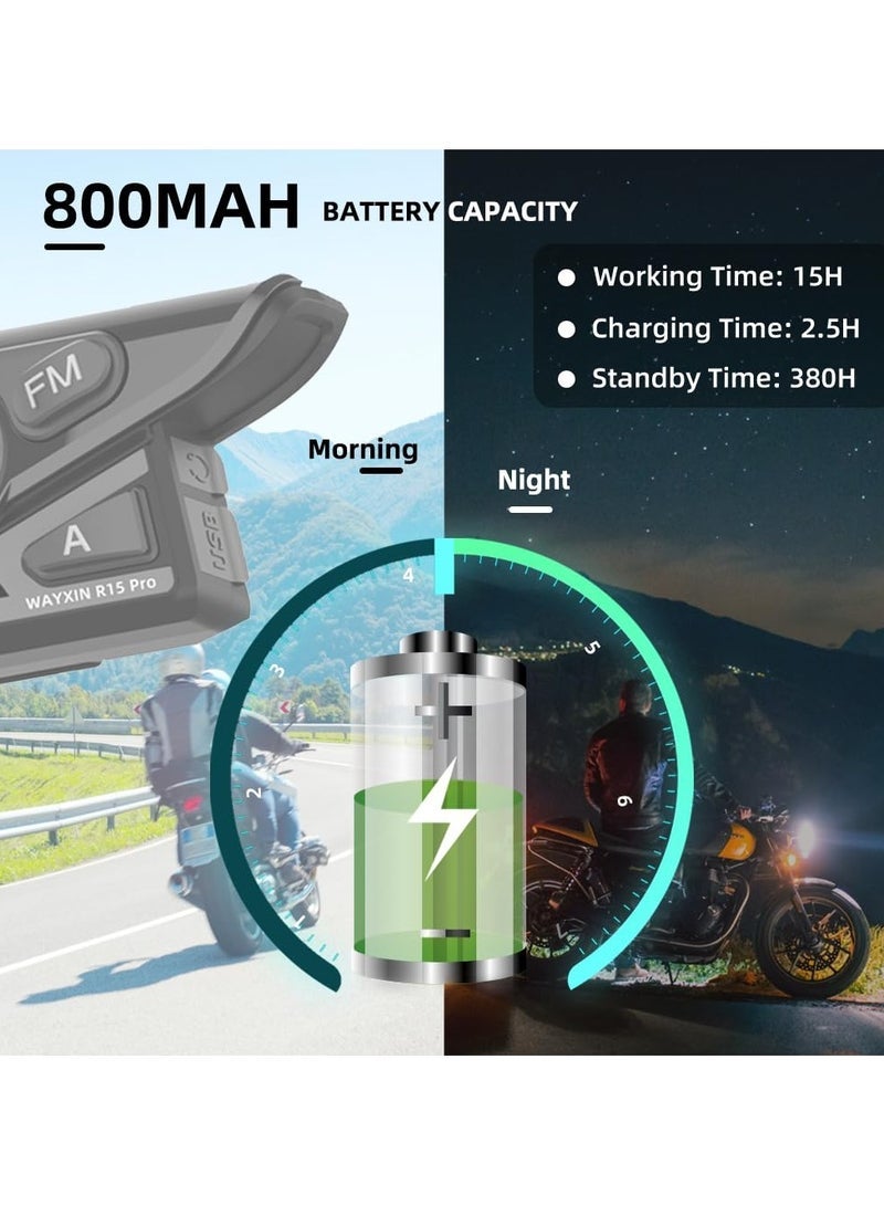 Captaintech Bluetooth Headset, 6 Riders Bluetooth Intercom1500M with Music Sharing, FM Radio, One -Click Pairing, IP67 Waterproof, Type-C Charge, Noise Cancellation, Fit for Snowmobile  - Image 5