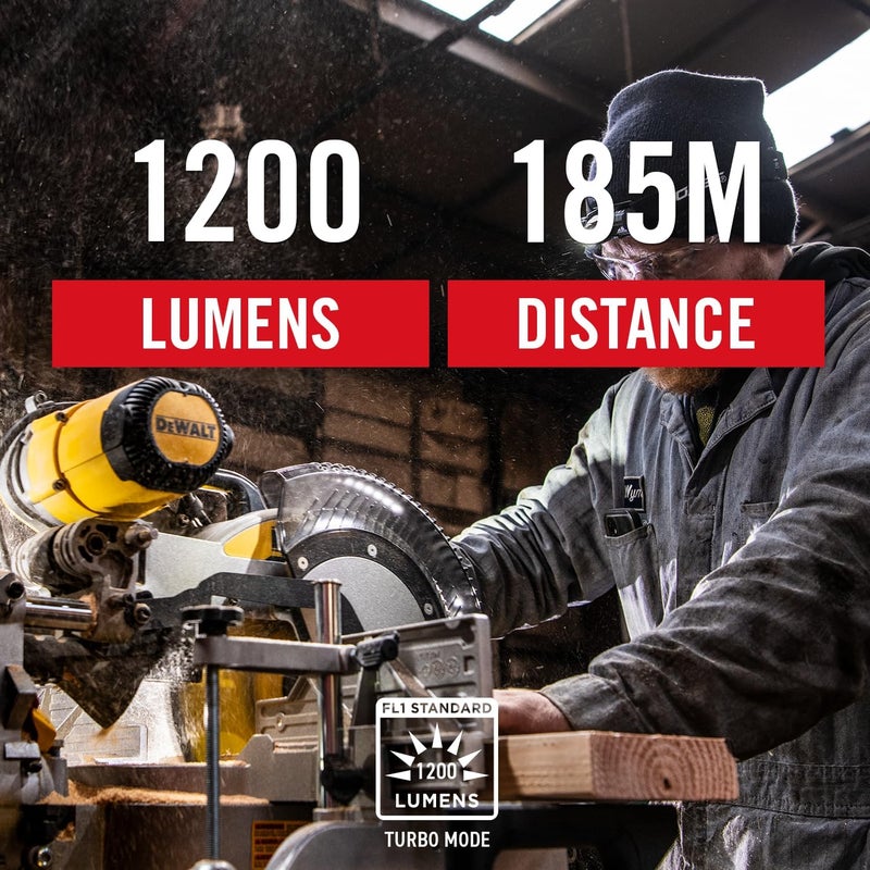 Coast XPH30R 1200 Lumen USBC Rechargeable Dual Power Headlamp with Twist Focus Beam and Magnetic Base - Image 2