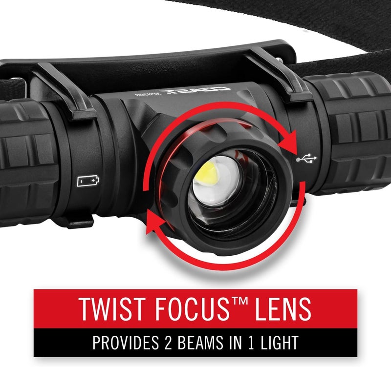 Coast XPH30R 1200 Lumen USBC Rechargeable Dual Power Headlamp with Twist Focus Beam and Magnetic Base - Image 5