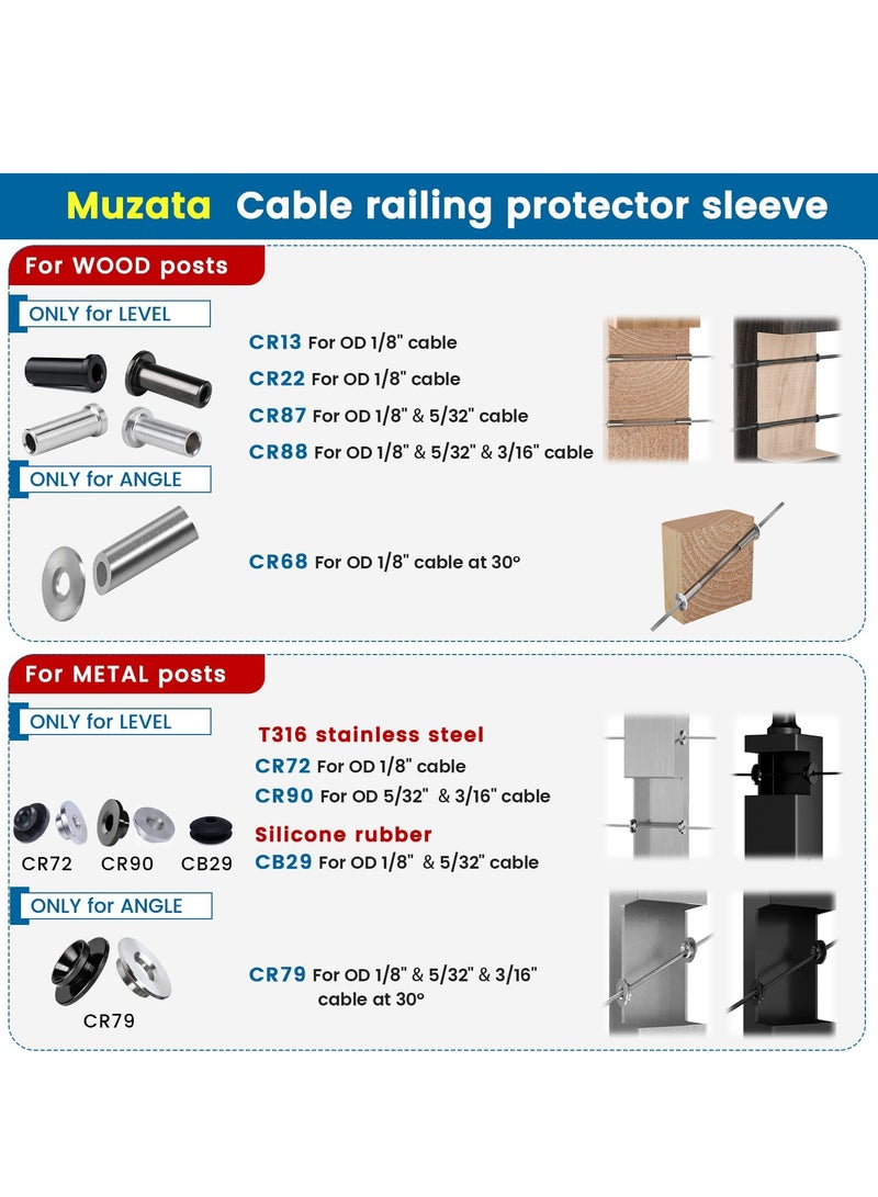 SYOSI 20Pack Stainless Steel Protective Sleeves Cable Railing Kit with Drill Bit for Wood Posts Handrail Stair Protector Sleeve for 1/8" Wire Rope Cable T316 Marine Grade Deck Railing (Black) - Image 5