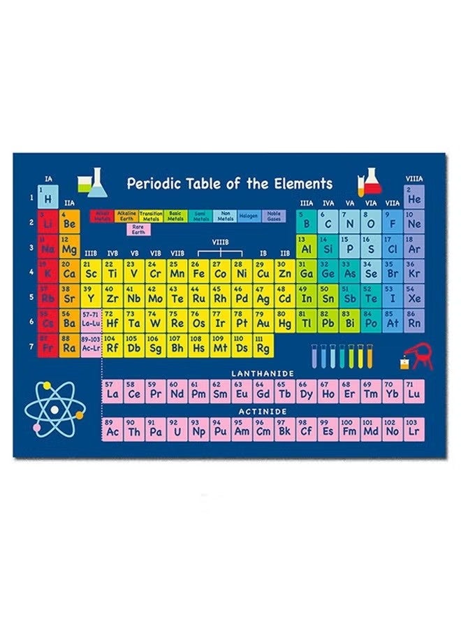Periodic Table of Elements Poster 30 Cm X 45 Cm Blue Chemistry Classroom Educational Chart Periodic Table Poster for Classroom Teacher Learning Home Display Supplies All 118 Elements - Image 1