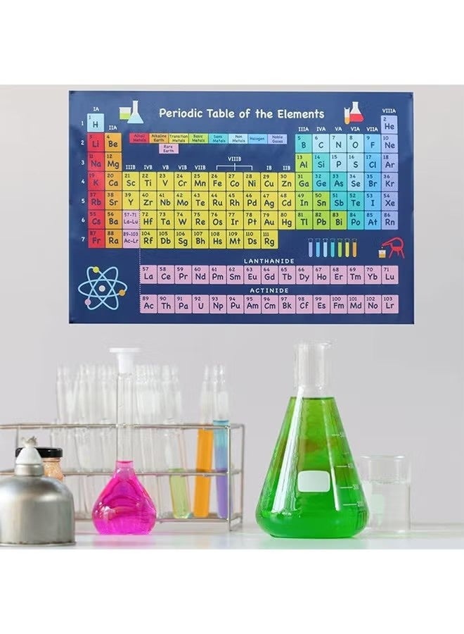 Periodic Table of Elements Poster 30 Cm X 45 Cm Blue Chemistry Classroom Educational Chart Periodic Table Poster for Classroom Teacher Learning Home Display Supplies All 118 Elements - Image 2