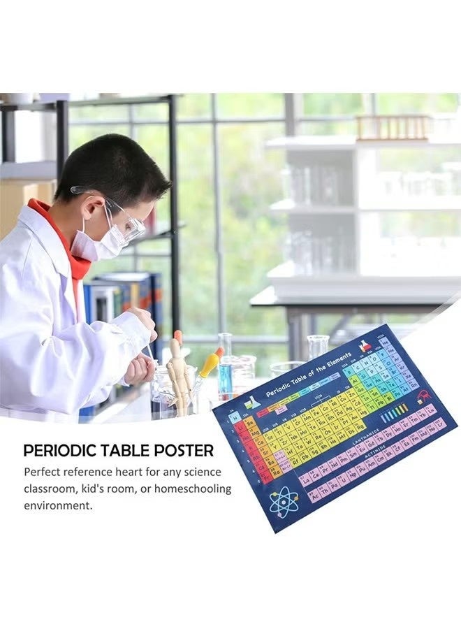 Periodic Table of Elements Poster 30 Cm X 45 Cm Blue Chemistry Classroom Educational Chart Periodic Table Poster for Classroom Teacher Learning Home Display Supplies All 118 Elements - Image 5