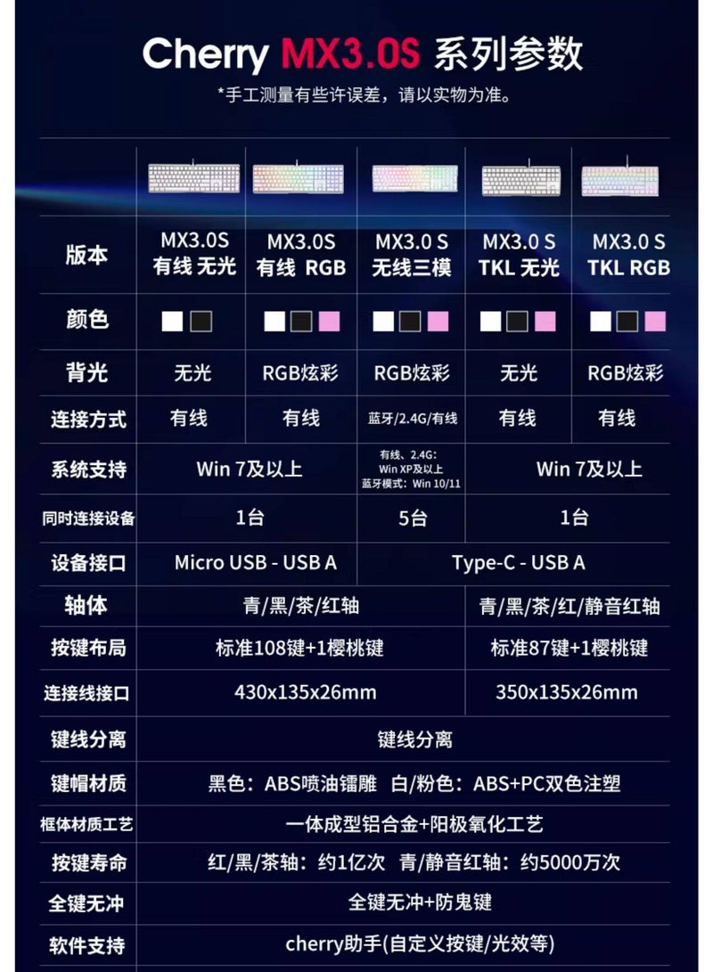 CHERRY MX3.0S Mechanical Keyboard Aluminum Body Wireless Wired 108-Key Gaming Office Bluetooth Tri-mode - Image 2