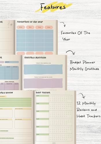 KALP Undated Daily Journal Planner Kit With Pocket Diary,2 Posters,300+Stickers,Magnetic Bookmark-Hard Bound,80 Gsm-304 Pages,Weekly Spreads,Monthly View,Habit & Budget Tracker(Minimal),Blue - Image 4