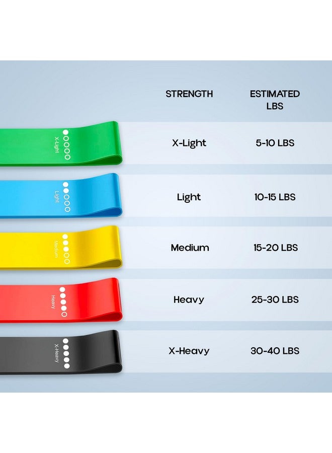 Konex Loop Resistance Bands for Men & Women | Perfect for Home/Gym Workouts, Exercises, Stretching, Pull-Ups, and Booty Toning (Multi-Colored) (Set of 5),Natural Rubber - Image 4