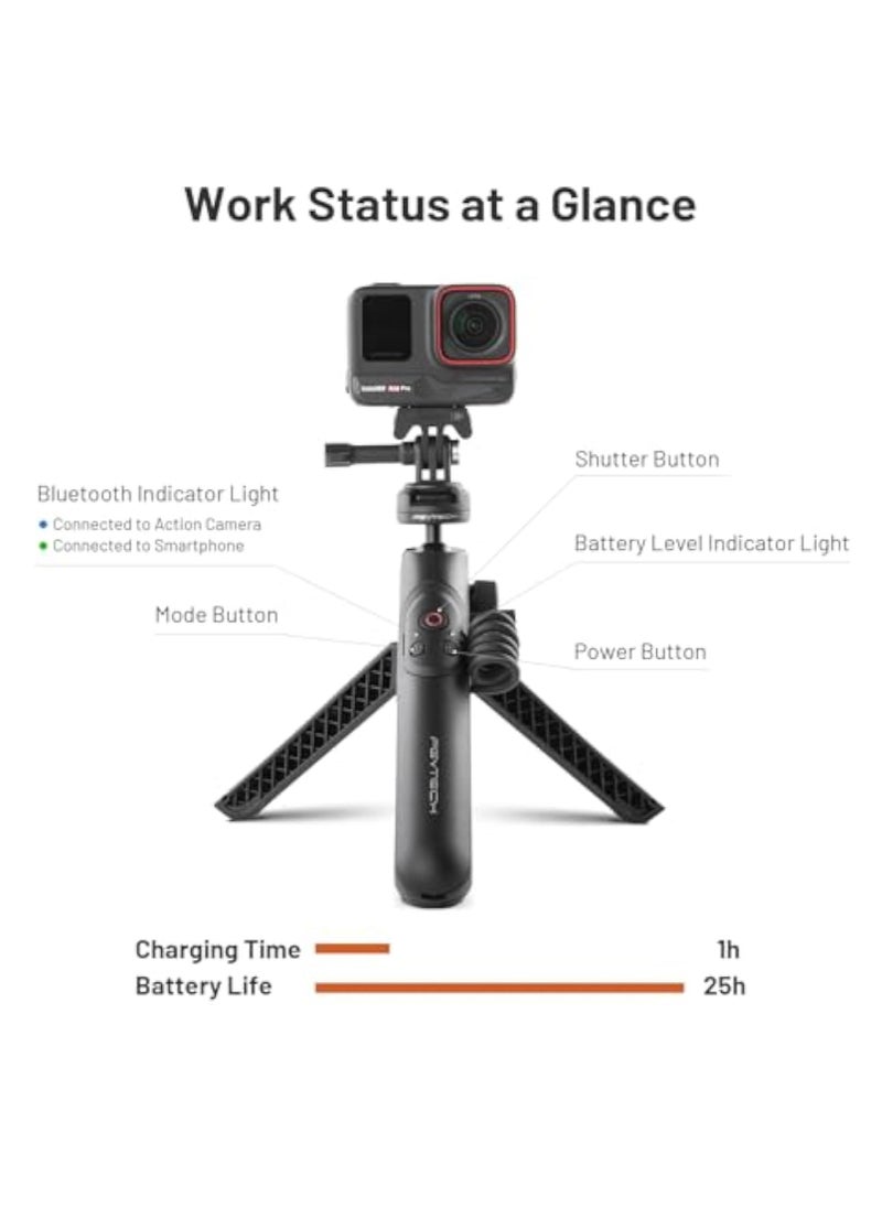 KASTWAVE - Floating Hand Grip, CapLock MantisPod Power, Battery Grip Handle Mount for Insta360 X4, Charging Selfie Vlog Tripod Monopod, with 1/4" Adapter, Power Stick for Phone, Cameras Accessory for Insta360 X3 - Image 1