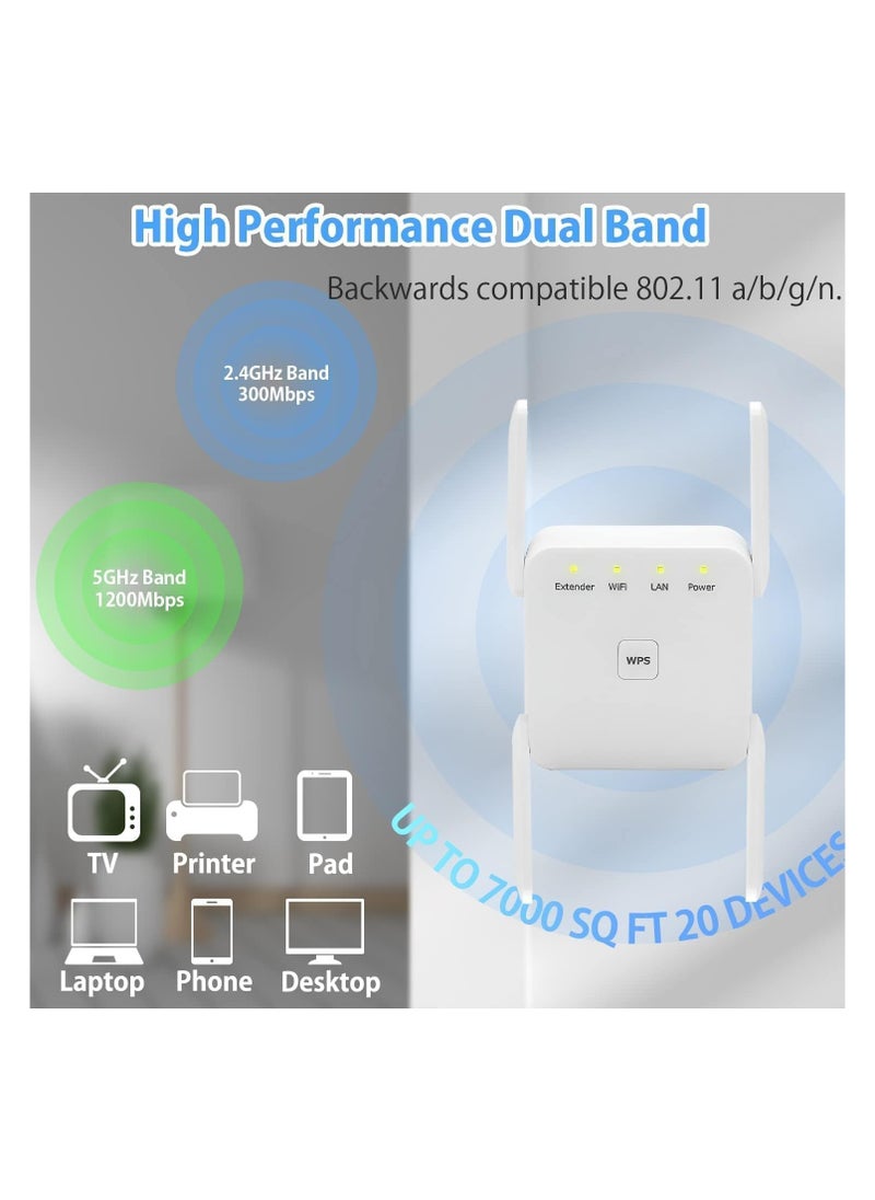 Anmi - WiFi Extender 2.4G/5G Dual Band Repeater, Speed 1200Mbps with Ethernet Port  White - Image 1