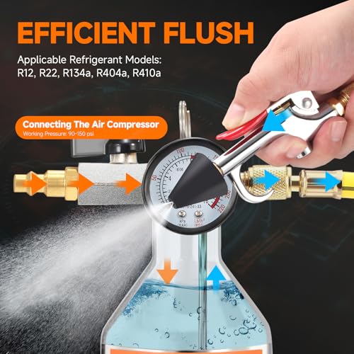 FOUR UNCLES AC Flush Kit - Air Conditioner System Cleaning Tool Set with Stainless Steel Canister and Nylon Hose & Flushing Spray Gun for R134a R12 R22 R410a R404a - Image 3