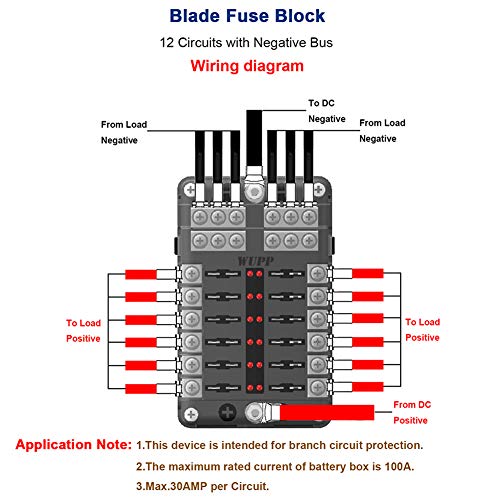 WUPP Boat Marine Fuse Block Panel with LED Warning Indicator Damp-Proof Cover - 12 Circuits with Negative Bus Fuse Box Holder Screw for Car Marine RV Truck DC 12-24V, Fuses Included - Image 5