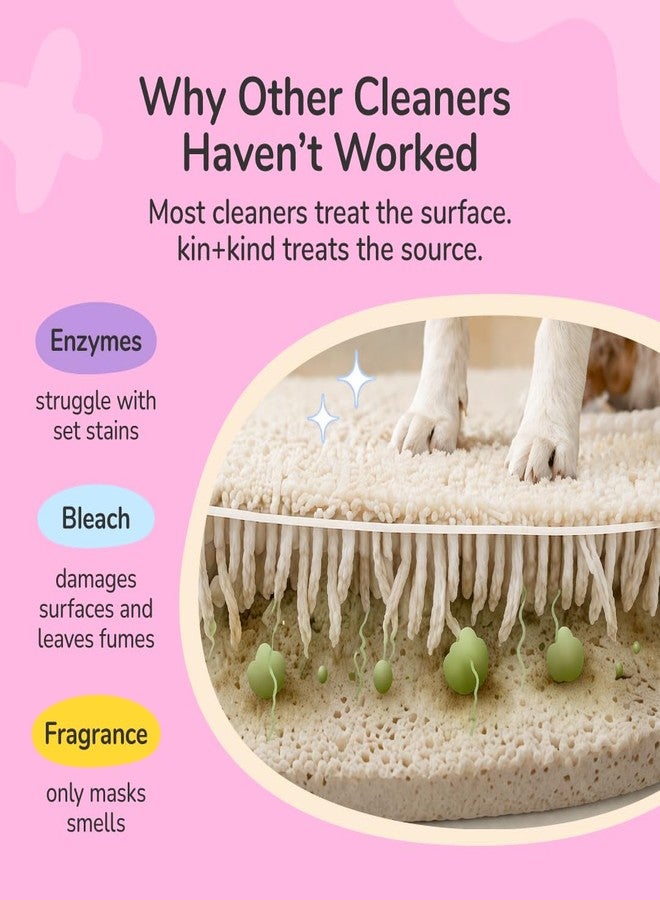 kin+kind Pet Urine Cleaner for Dogs & Cats, Hardwood Floor Cleaner, Stain & Odor Remover, Helps Stop Re-Marking, Citrus, 32 fl oz - Image 4