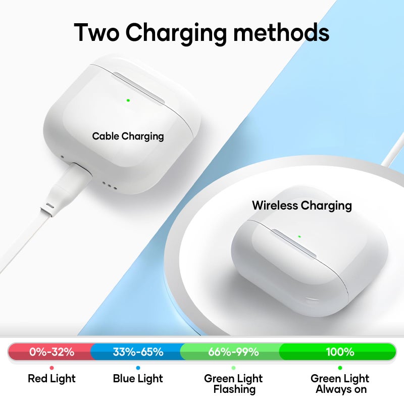 NOCRLG Compatible for AirPods 4 Charging Case Replacement AirPod 4th Generation with Wireless Charging Bluetooth Pairing Sync Button (No Earbuds) (Compatible for AirPods 4th) - Image 4
