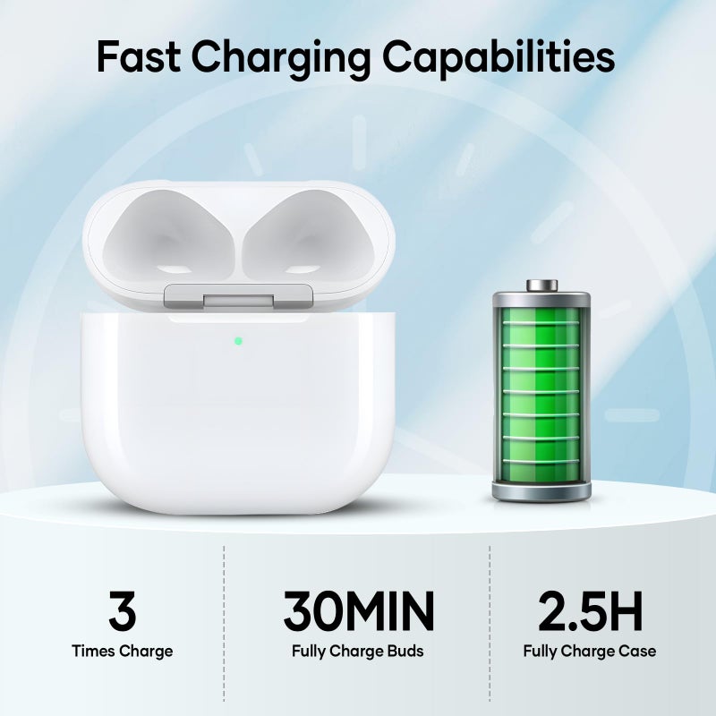 NOCRLG Compatible for AirPods 4 Charging Case Replacement AirPod 4th Generation with Wireless Charging Bluetooth Pairing Sync Button (No Earbuds) (Compatible for AirPods 4th) - Image 3