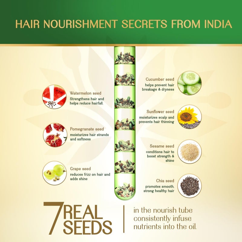 Herbsindia زيت شعر هيربس إنديا أملاء و 7 بذور عشبية - يقوي، يثخن ويغذي الشعر - خالي من السيليكون والبارابين - 280 مل (عبوة من 2) - Image 5