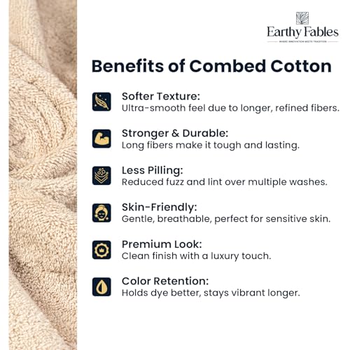 Earthy Fables Premium Face Towels - 100% Combed Cotton, 600 GSM, Ultra Soft, Quick Dry & Highly Absorbent, for Gym, Travel & Acne-Prone Skin, 30x30 cm, Set of 4 (Beige) - Image 5