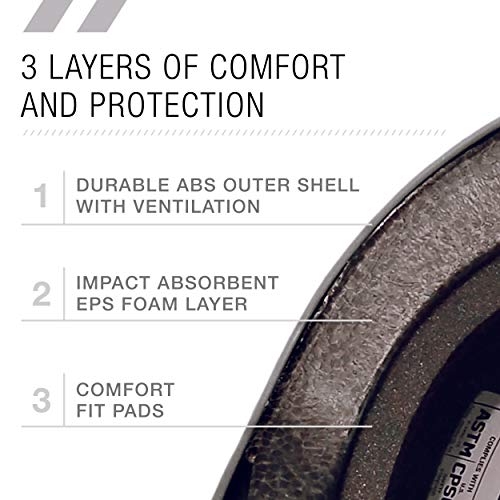 80SIX Triple Certified Multisport Helmet - Ideal for Bike, Scooter, Skateboard, Roller Skate and Inline Skate - Image 2