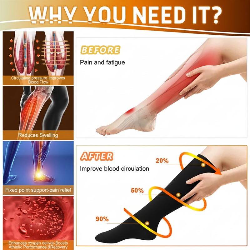 Hi Clasmix 5 Pairs Compression Socks for Men & Women 20-30 mmHg Graduated Compression Black Stockings for Grade Pregnancy Essentials Varicose Vein Swelling Feet Relief Running Sports & Recreation(Black,S-M) - Image 2