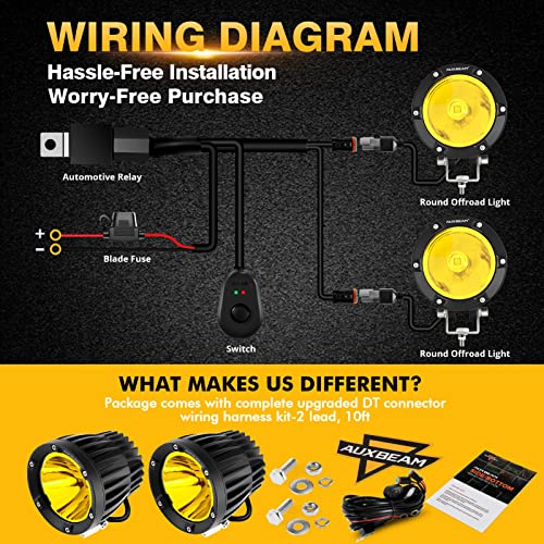 Auxbeam C4 Series 4 Inch 72W Amber Round LED Pods Spot Beam Automotive Offroad Lighting Yellow Fog Spot Light Bar for Trucks Car Motorcycle SUV ATV UTV Jeep Wrangler, Pair - Image 3