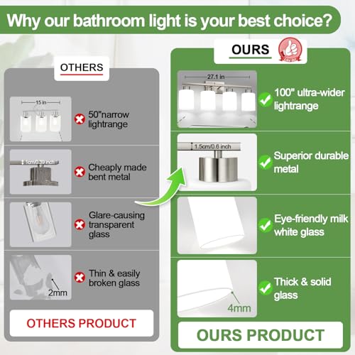 Meybiok Brushed Nickel Bathroom Light Fixtures with Milk Glass Shades, Eye-Friendly 3 Light Vanity Lights for Bathroom, Vanity Lights with E26 Socket (Bulbs Not Included), for Mirror, Bedroom, Hallway - Image 4