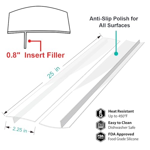 Mofason Stove Counter Gap Cover, Kitchen Silicone Oven Gap Filler – 25 Inches Countertop Strips Gap Guard, Easy to Clean (Clear) - Image 2