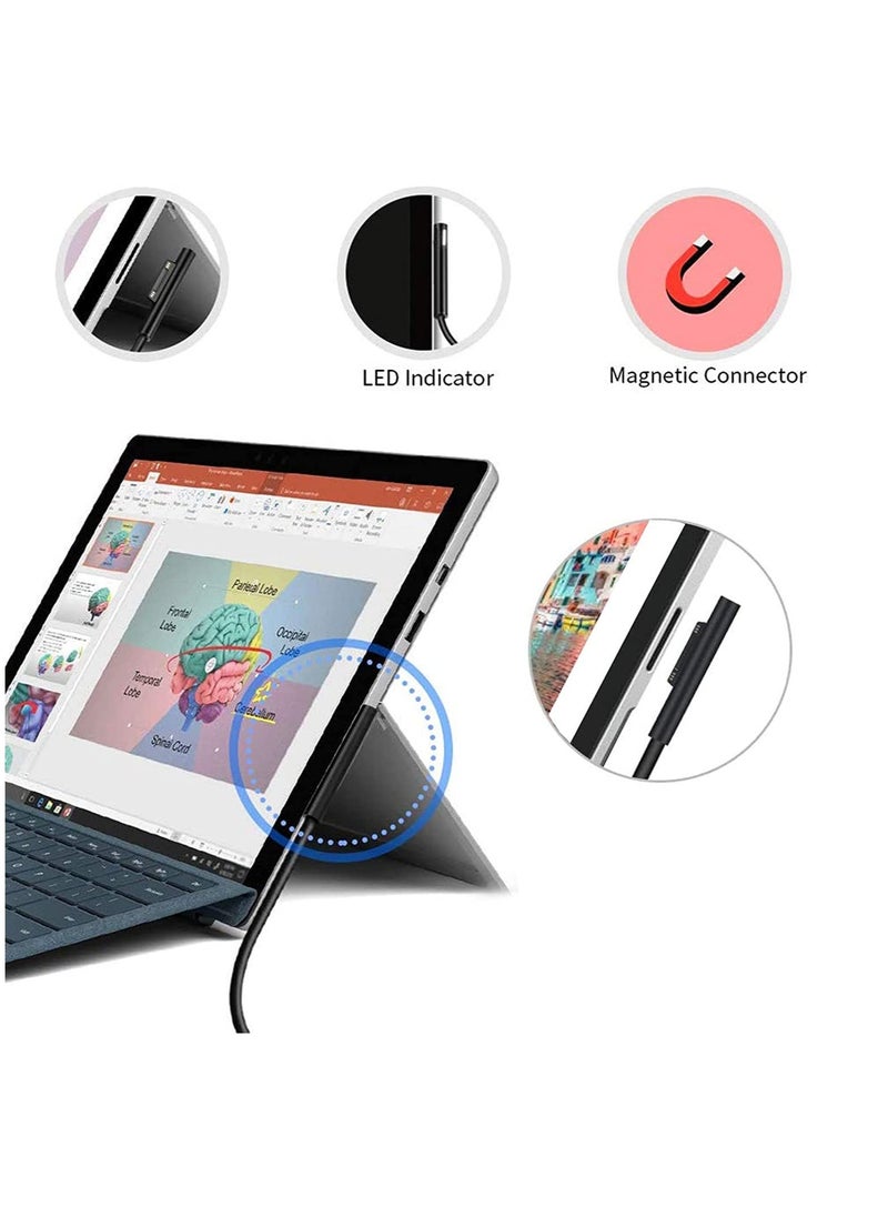 XICEN - For Surface Pro Charger 65W, AC Power Supply Adapter UK Plug with 6ft Power Cord, Surface Pro Power Adapter Compatible for Microsoft Surface Pro X 8/7/6/5/4/3, Surface Laptop, Surface Book - Image 1