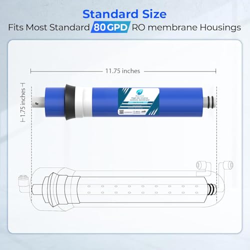 SHAPURE Ro Service Filter Kit of Membrane & Filter for All Type of Water Purifier Ro Membrane, Inline, Tds Meter, Uf, Mineral, Housing, Connectors, Yearly Shapure Kit Works Up to 2500 Tds, Pack of 1 - Image 3