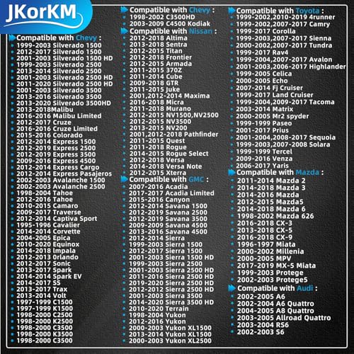 JkorkM 10504 Locking Gas Cap Fit For Toyota 1999-2002 2007-2016 Camry 1999-2004, 2010-2019 Tacoma 1999-2002 2010-2019 4Runner 1999-2004 2007-2014 2016 Avalon #77300-47020 - Image 2