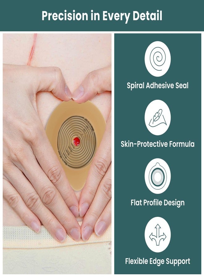 MED BP 260 - 1973 Flat Ostomy Base Plate 60 mm (Pack of 5) with Spiral Adhesive, Skin-Friendly Leak-Proof Seal for Colostomy/Ileostomy/Urostomy - Image 2