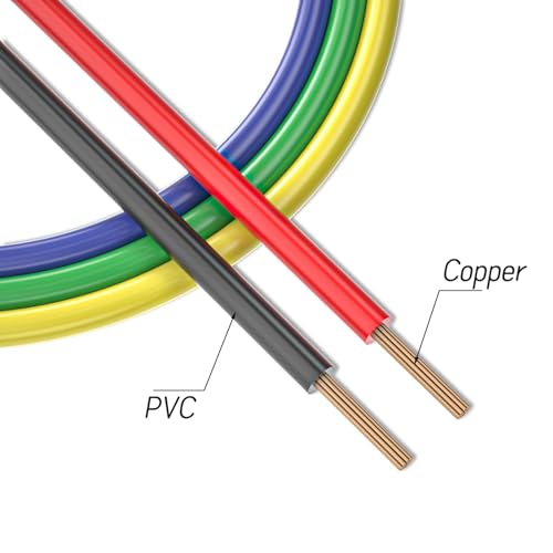 Goupchn 5PCS Alligator Clips Test Leads Dual Ended Crocodile Wire Cable with Insulators Clips Test Flexible Copper Cable for Electrical Testing 3.3ft/1m - Image 2