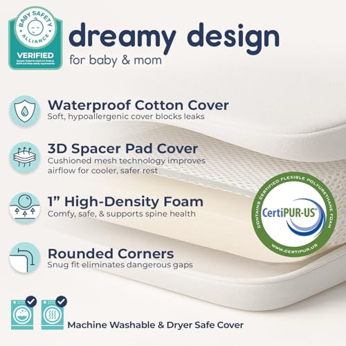 hiccapop Pack and Play Mattress Pad (38"x26"x1.25"), Playpen Pad, Portable Crib Mattress with Carry Bag, 1.25" Thick - Image 3