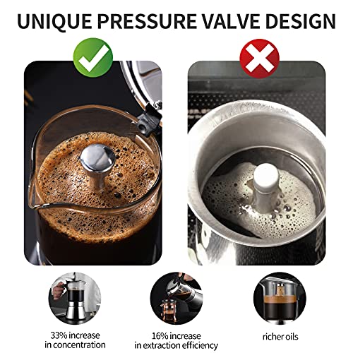 JimysCo SIXAQUAE Moka Induction Stovetop Espresso Maker With Pressure valve,Crystal Glass-top & Stainless Steel Esprosso Moka Pot,240ml Classic Italian Coffee Maker - Image 3