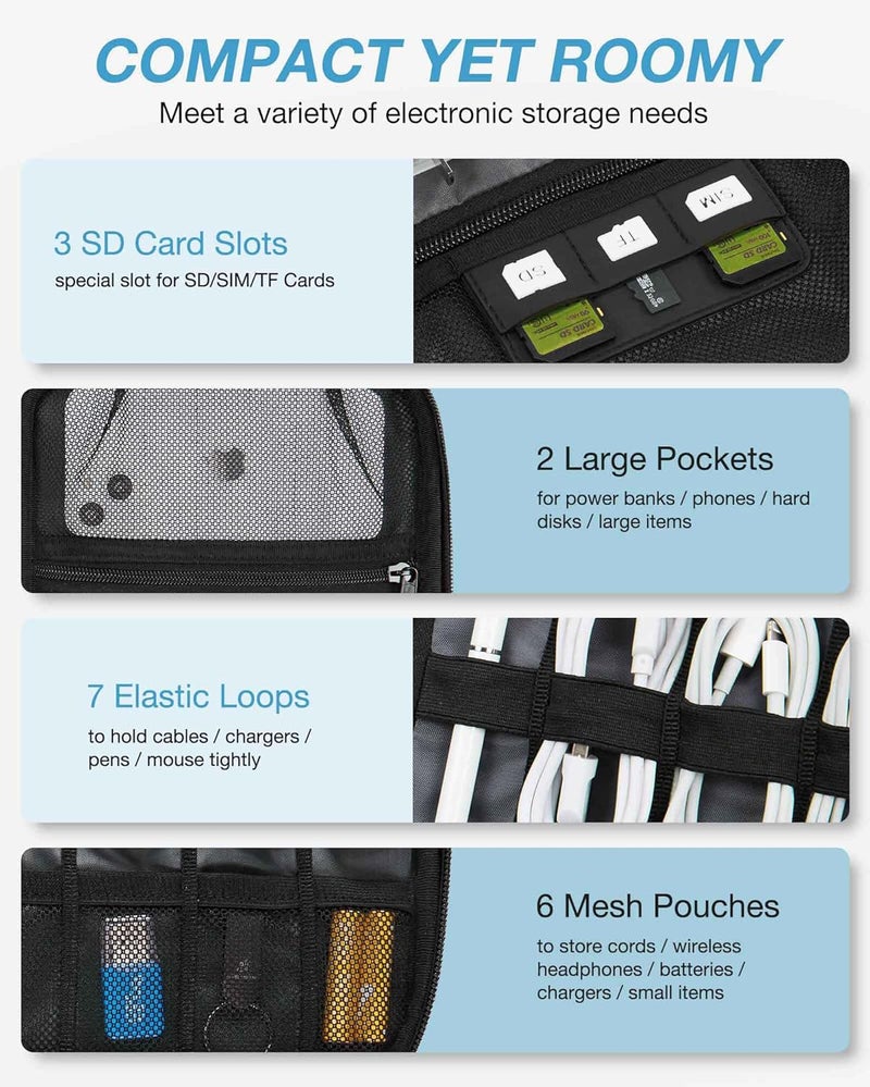 BAGSMART Electronic Organizer Travel Universal Cable Organizer Electronics Accessories Cases for Cable, Charger, Phone, USB, SD Card, Dark Blue - Image 3