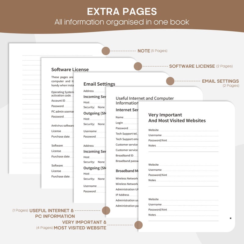 Taja Password Keeper Book With Alphabetical Tabs  Small Password Books For Seniors  Password Notebook For Internet Website Address  Password Logbook To Help You Stay Organized - Magical Forest - Image 5