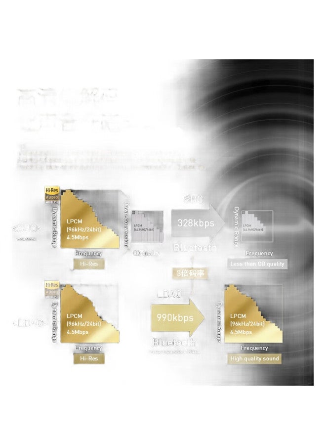 FIIL Cc Pro2 Smart Noise-Cancelling True Wireless Bluetooth Earphones, Business Small Gold Label Certified, Long Battery Life, Compatible With Phones, Computers, Laptops, Call Noise-Cancelling Headphones, Titanium Gray - Image 3