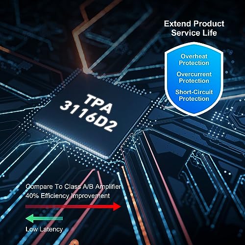 Arylic B50SE Bluetooth 5.1 Stereo Receiver 2.1 Channels Mini Class D Integrated Home Speaker Amplifier 50W x 2,Stable and Remote, Go Control Application and Easy Control EQ - Image 3