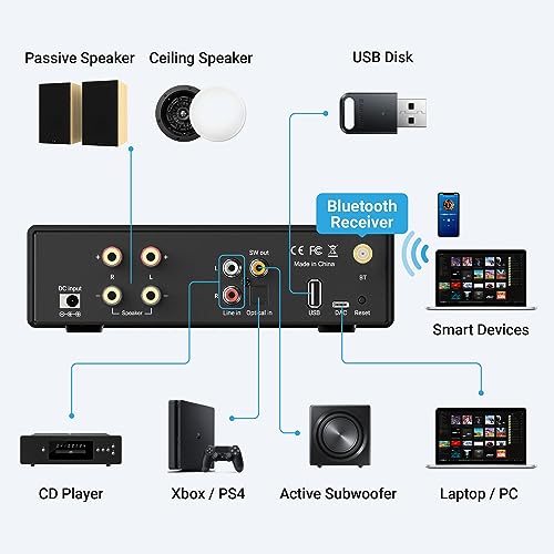 Arylic B50SE Bluetooth 5.1 Stereo Receiver 2.1 Channels Mini Class D Integrated Home Speaker Amplifier 50W x 2,Stable and Remote, Go Control Application and Easy Control EQ - Image 5