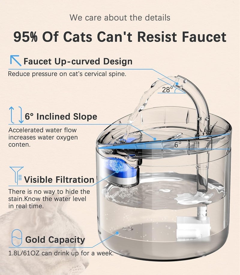 AONBOY Cat Water Fountain Blue Flower Cat Fountain Cute Small Pet Water Fountain - for Kitten&Kitty& Small Dogs - 2L - Image 2