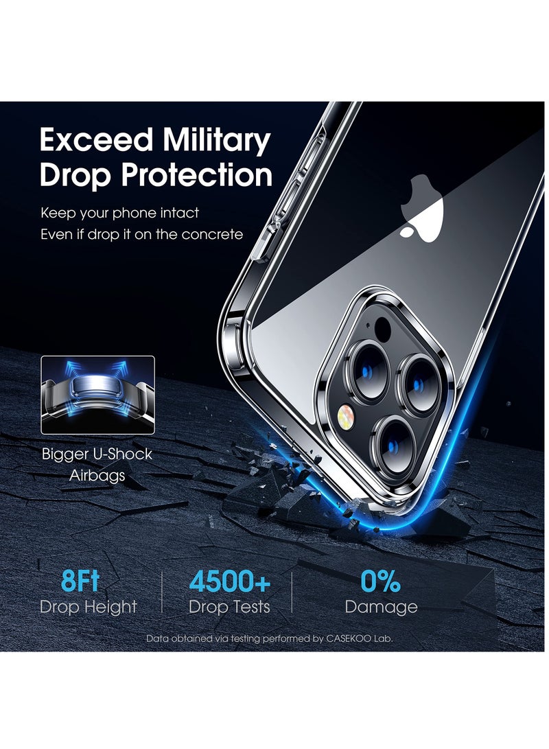 BORTONY iPhone 15 Pro Protective Case 6.1 Inch Yellow Resistant Transparent Cover Full Body Protection Shockproof Soft TPU Back Slim Thin Cover for iPhone 15 Pro - Image 3