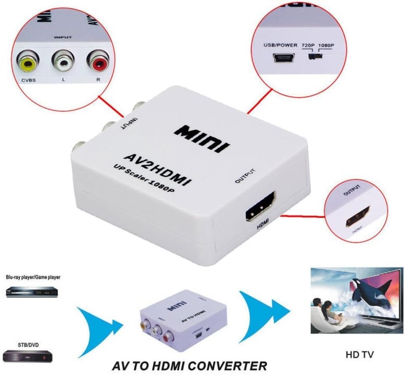 SANCY محول SANCY AV إلى HDMI، RCA إلى HDMI، محول AV2HDTV AV CVBS مركب إلى HDMI فيديو وصوت 1080P يدعم تنسيق PAL/NTSC لجهاز PS2، PS3، صندوق التلفاز، STB، VHS، كاميرا، DVD - Image 5