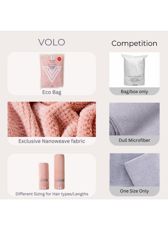 Volo VOLO Hero Capri Blue Hair Towel | Ultra Soft, Super Absorbent, Quick Drying Nanoweave Fabric | Reduce Dry Time by 50% | Towel Wrap for All Hair Types | Anti Frizz & Anti Breakage | Reusable Packaging - Image 3