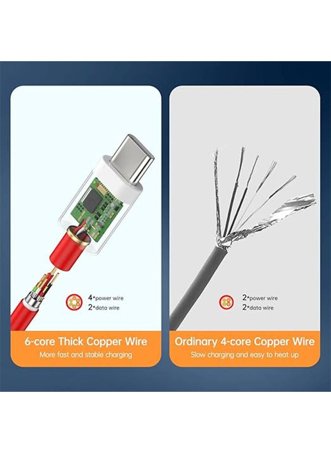USB C to USB C Cable 3.3ft for Fast Charging and Data Transfer, 100W Max, Compatible with Android Devices, Tablets, Laptops, and Car Chargers - Red